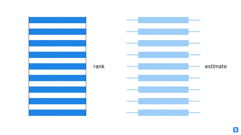 Rank is an observation, AI visibility is an estimate with error bars