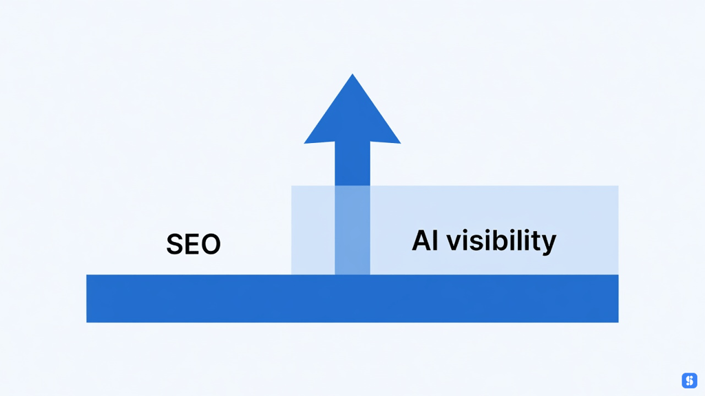 SEO is the floor the AI visibility layer stands on