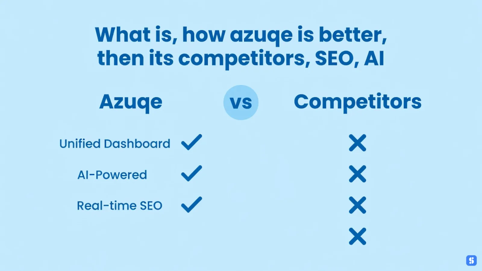 Azuqe advantage