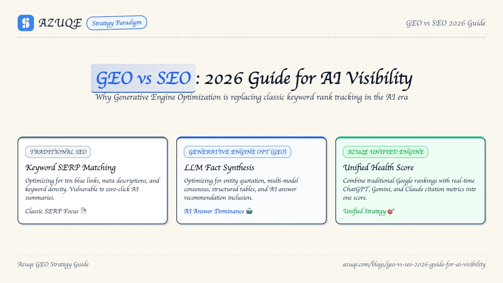 GEO vs SEO: 2026 Guide for AI Visibility