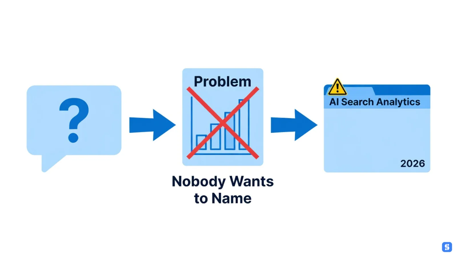 crossed-out ranking report