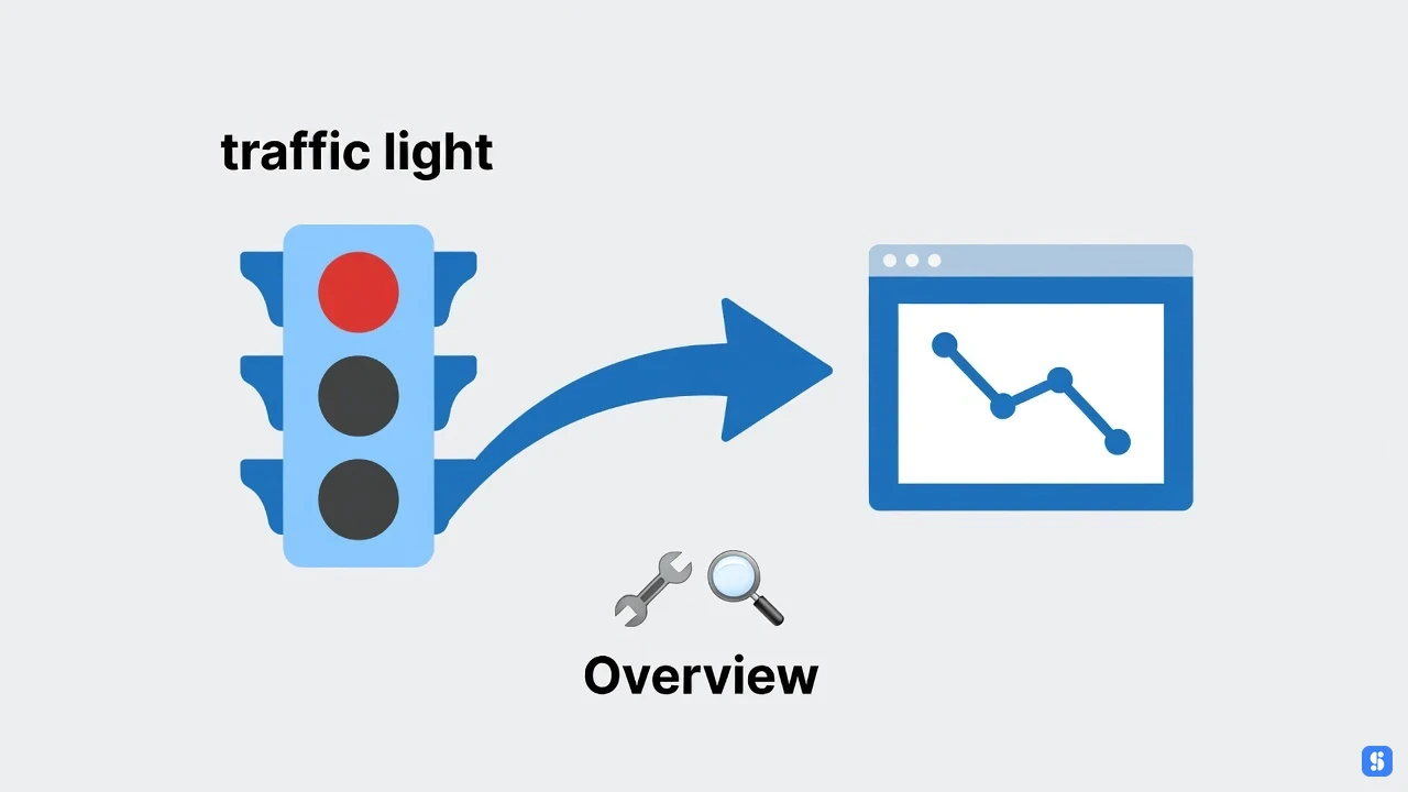 traffic light connected to declining traffic graph
