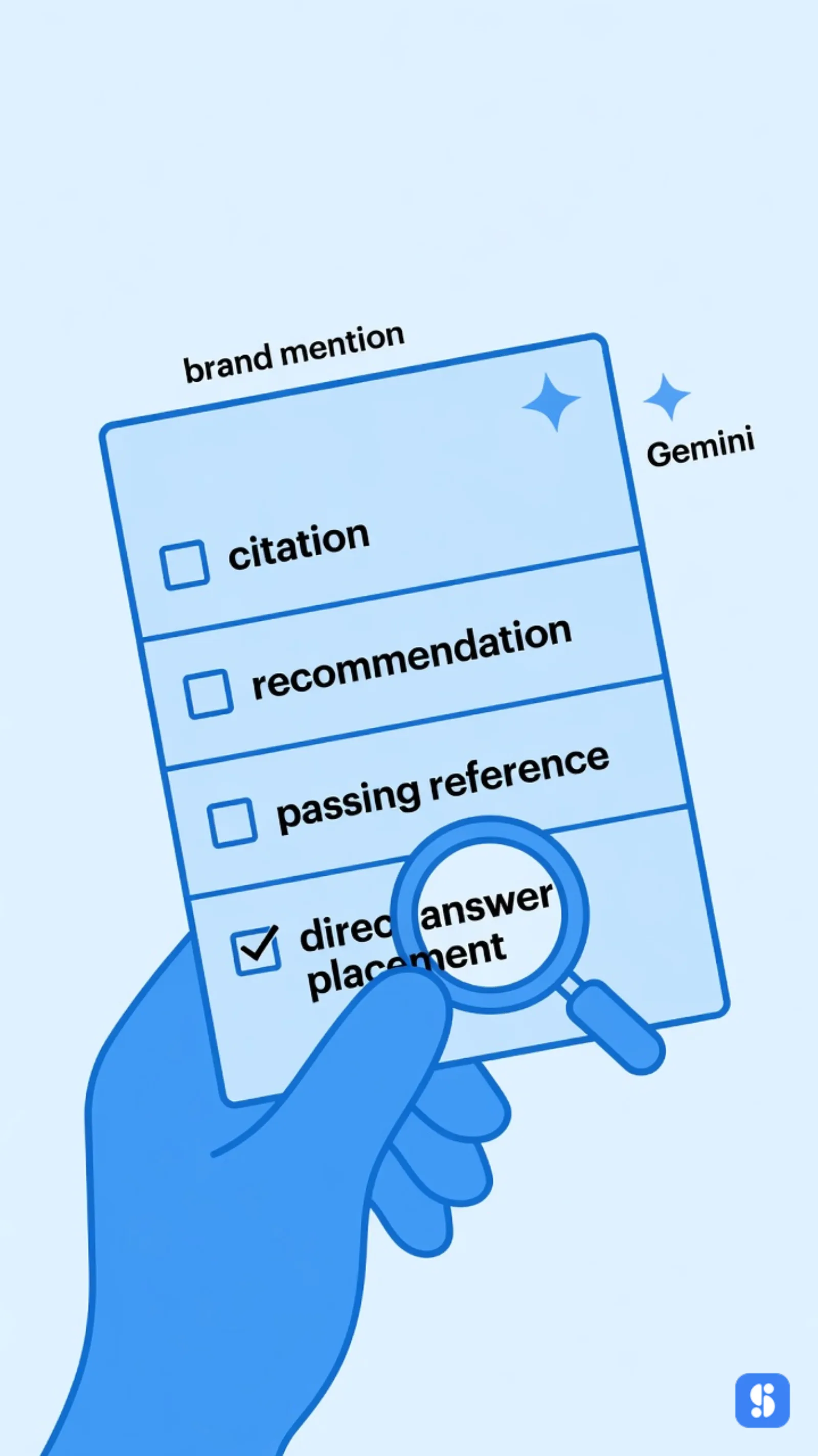 magnifying glass over a citation card with four labeled checkboxes