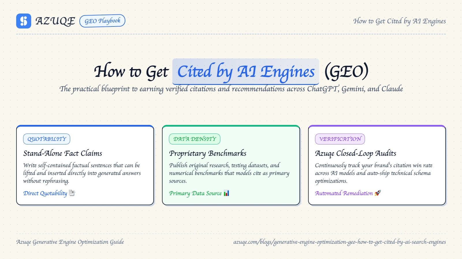 Generative Engine Optimization (GEO): How to Get Cited by AI Search Engines